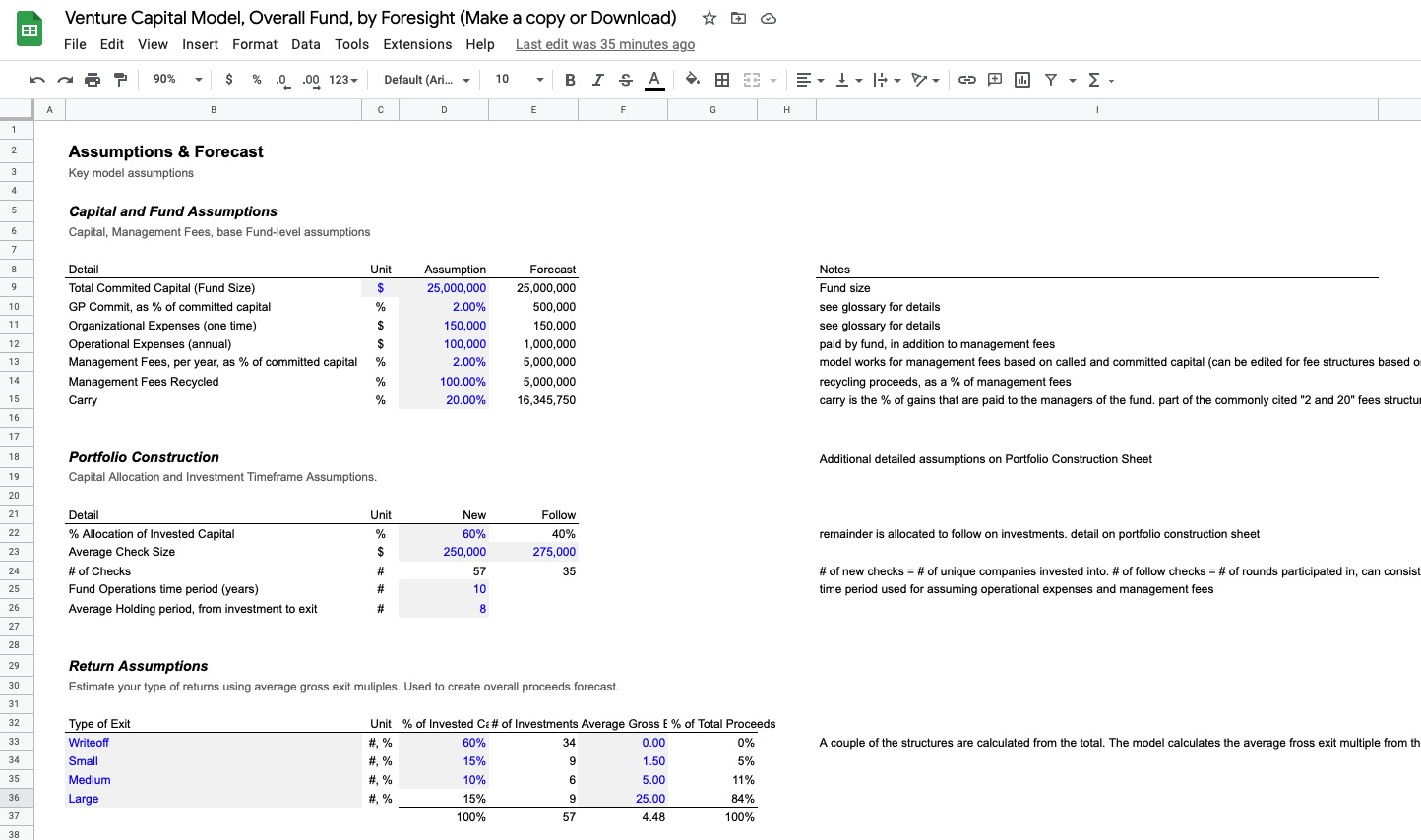 Venture Capital Model